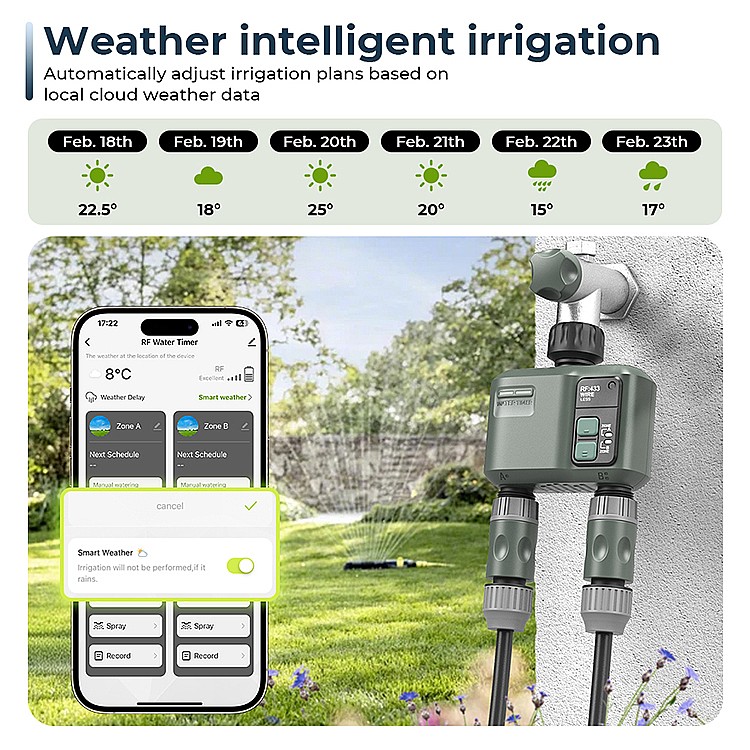 새로운 디자인 스마트 WiFi 무선 정원 관개 시스템  - Smart Garden Design 리뷰 및 가격