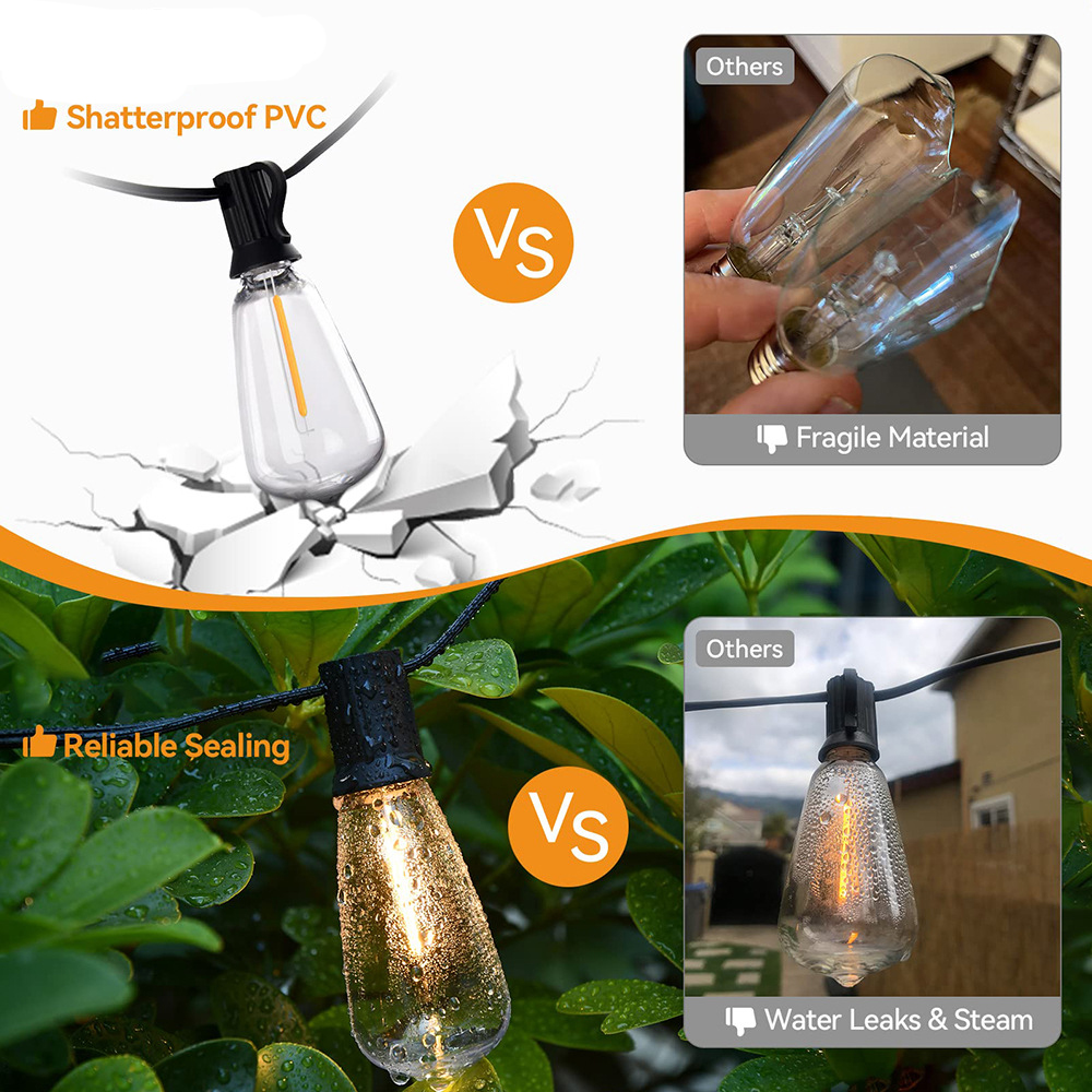 Led 교체 전구 비산 방지 전구 ST38 플라스틱 E - Smart Garden Umbrella 리뷰 및 가격